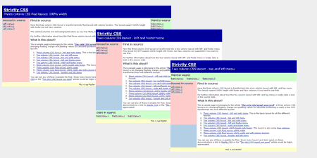 css layouts
