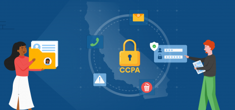 CCPA Compliance