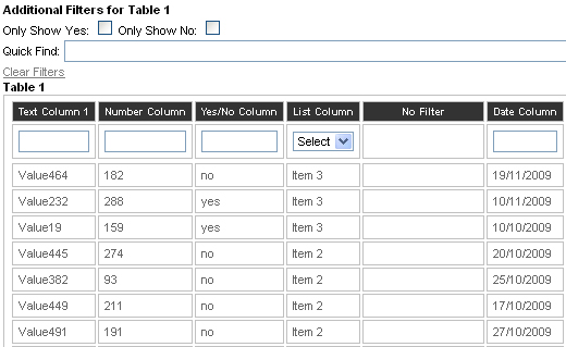Useful jQuery Plugins to Enhance HTML Tables - noupe